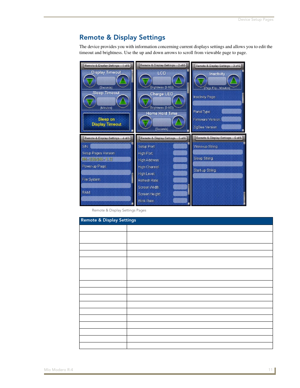 Remote & display settings | AMX Mio Modero R-4 User Manual | Page 19 / 103