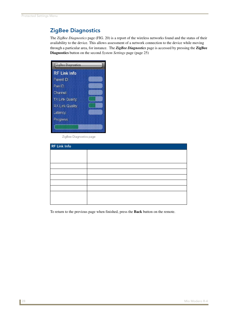 Zigbee diagnostics | AMX Mio Modero R-4 User Manual | Page 36 / 103