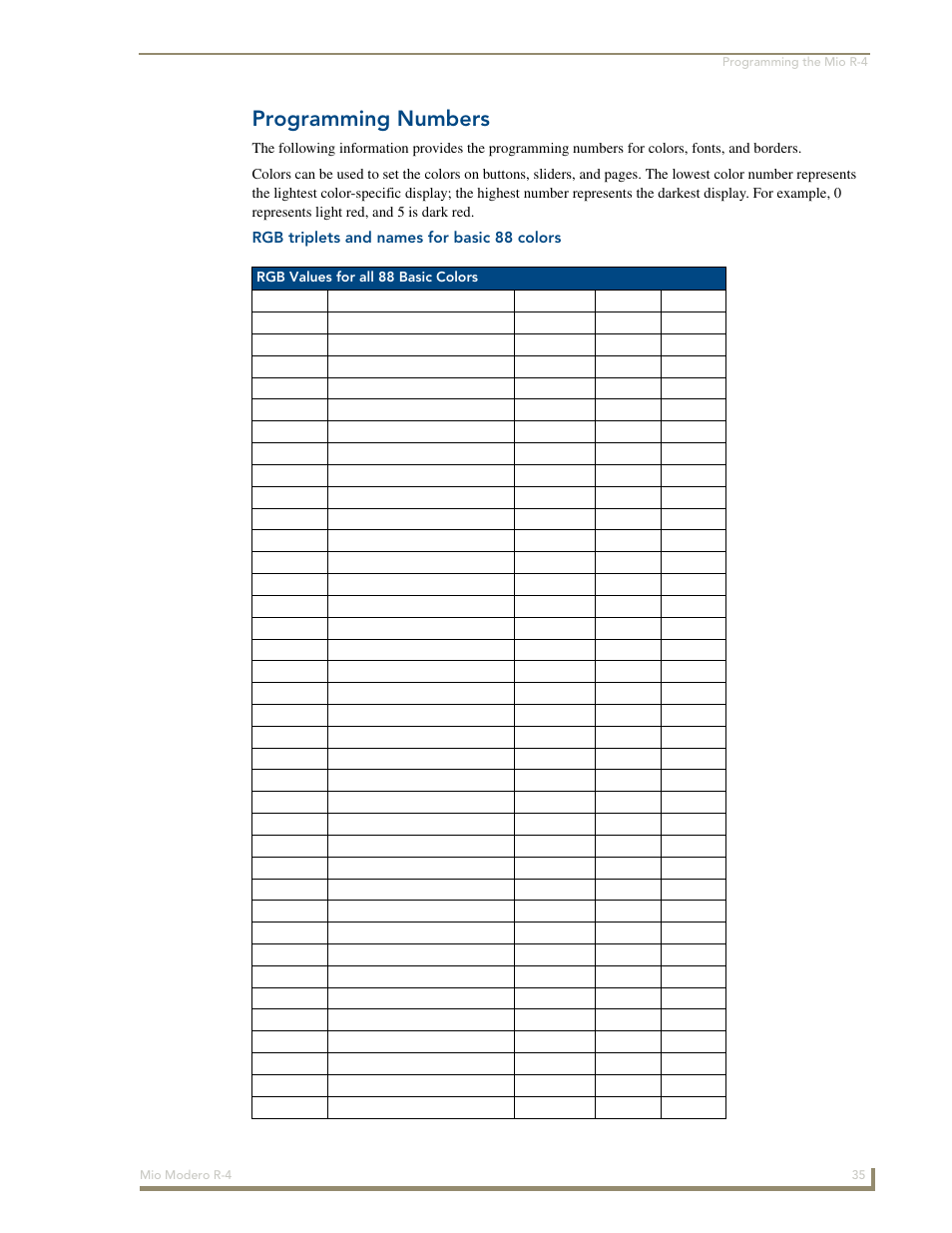 Programming numbers | AMX Mio Modero R-4 User Manual | Page 43 / 103