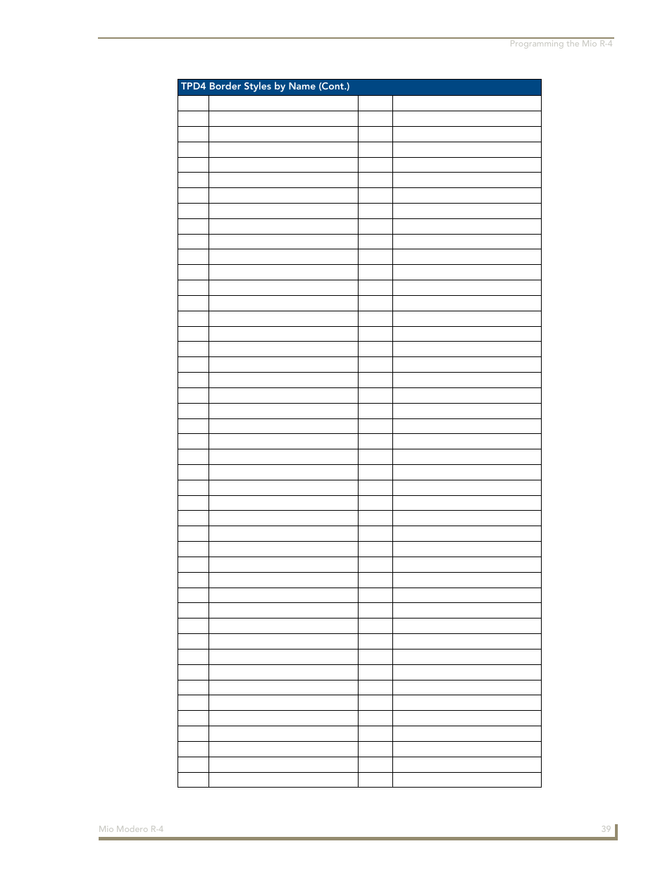 AMX Mio Modero R-4 User Manual | Page 47 / 103