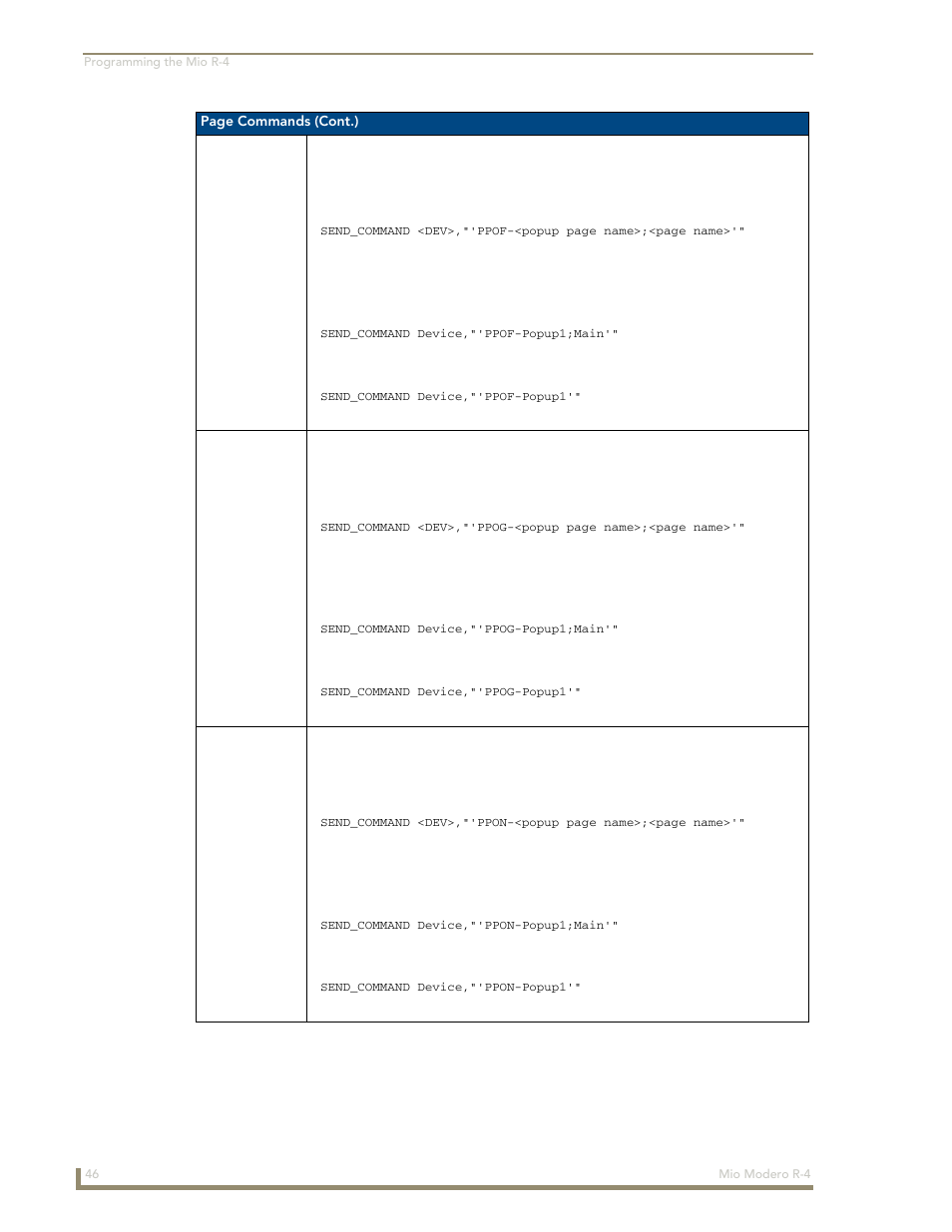 Ppof, Ppog, Ppon | AMX Mio Modero R-4 User Manual | Page 54 / 103