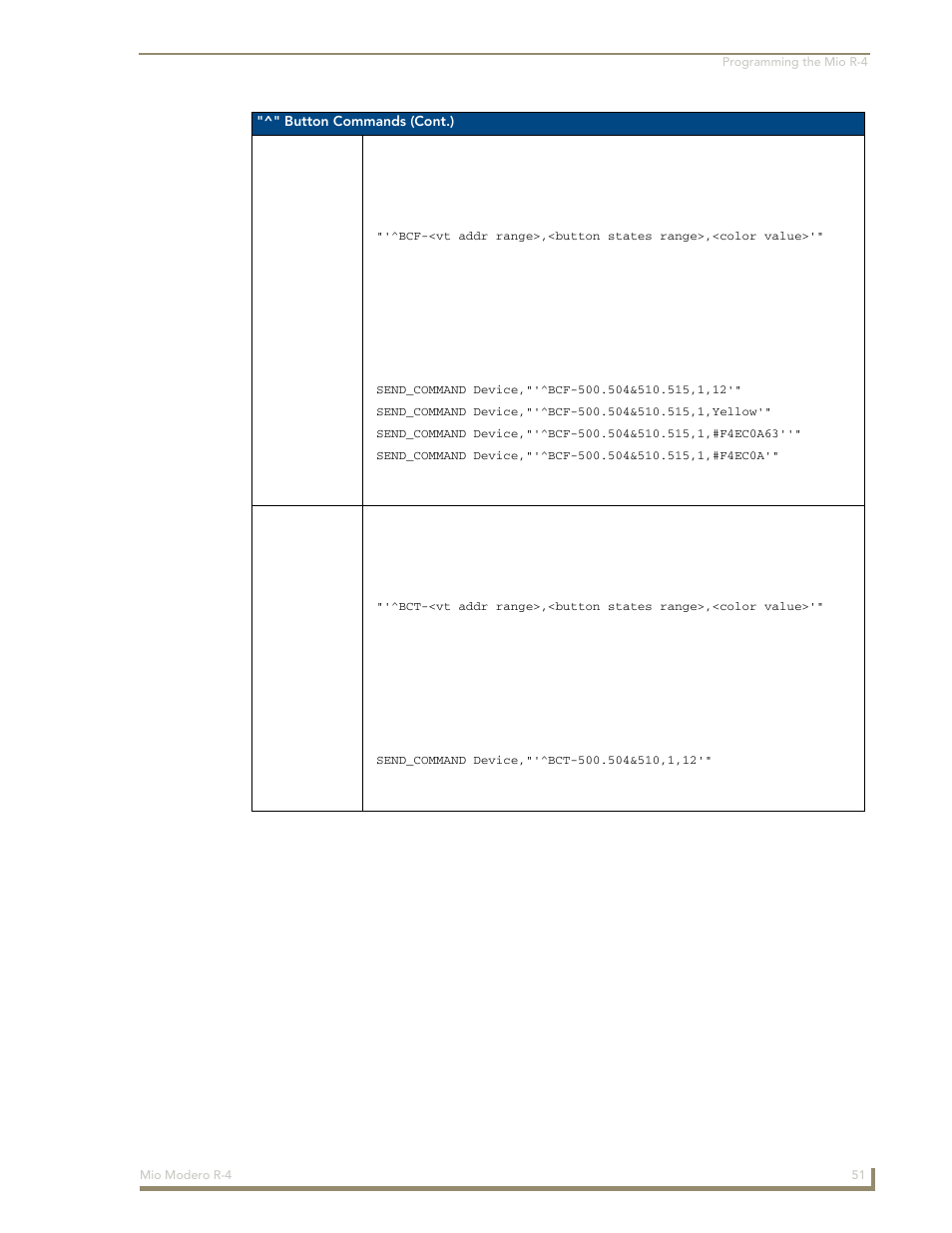 AMX Mio Modero R-4 User Manual | Page 59 / 103