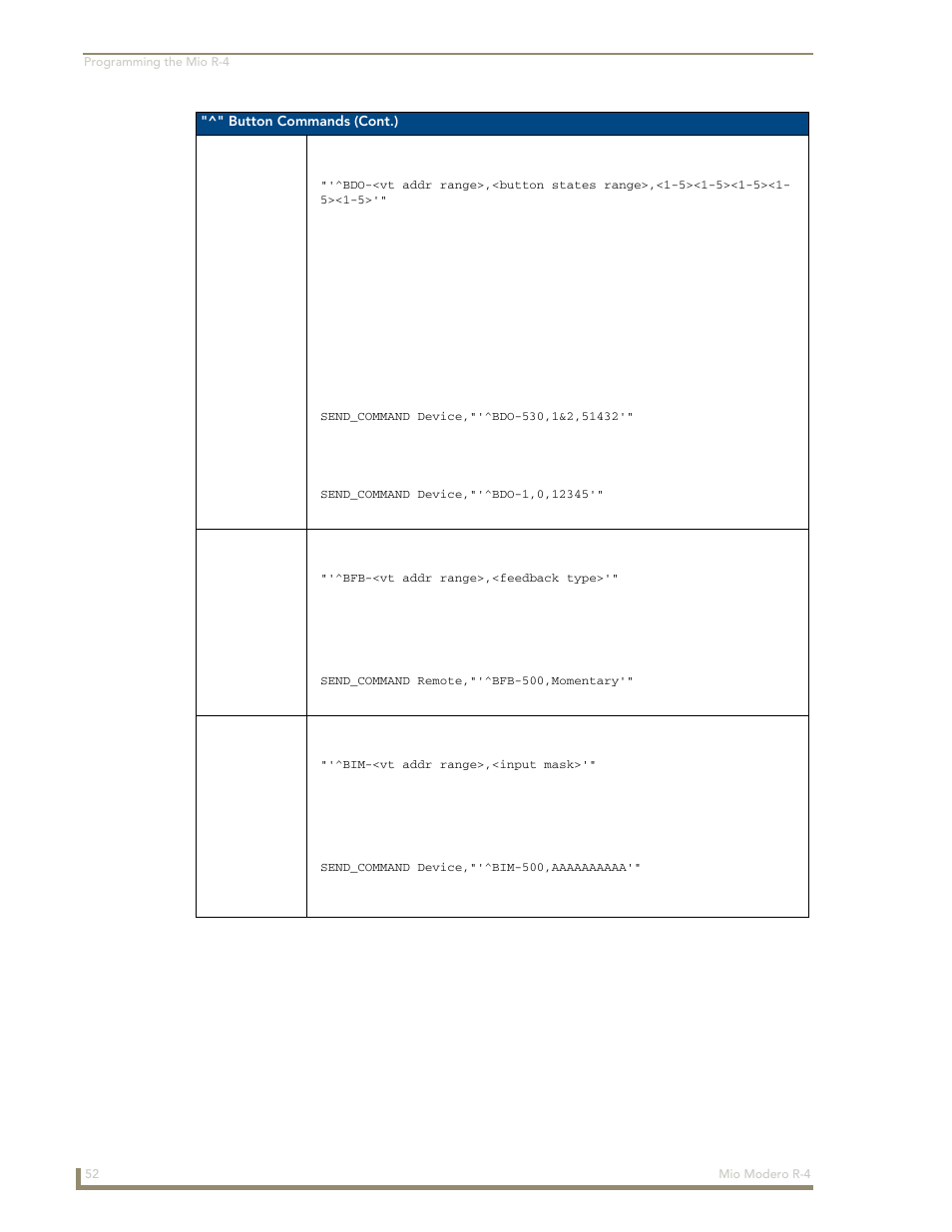 AMX Mio Modero R-4 User Manual | Page 60 / 103