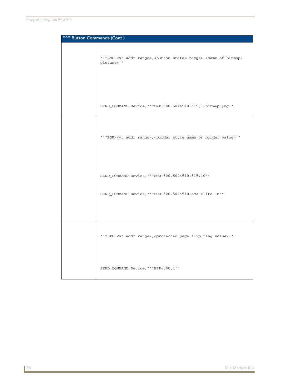 AMX Mio Modero R-4 User Manual | Page 64 / 103