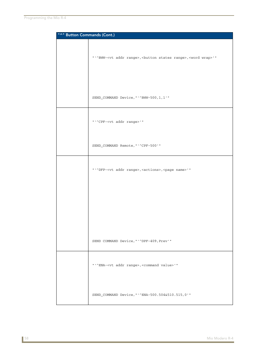 AMX Mio Modero R-4 User Manual | Page 66 / 103