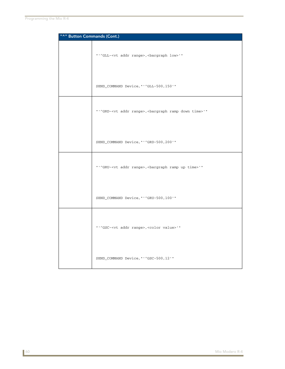 AMX Mio Modero R-4 User Manual | Page 68 / 103