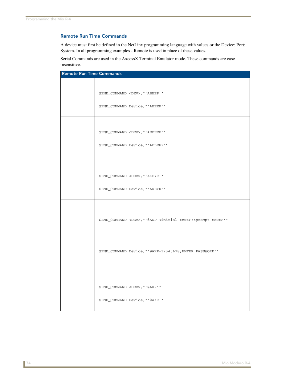 Remote run time commands, Abeep, Adbeep | Akeyr | AMX Mio Modero R-4 User Manual | Page 82 / 103