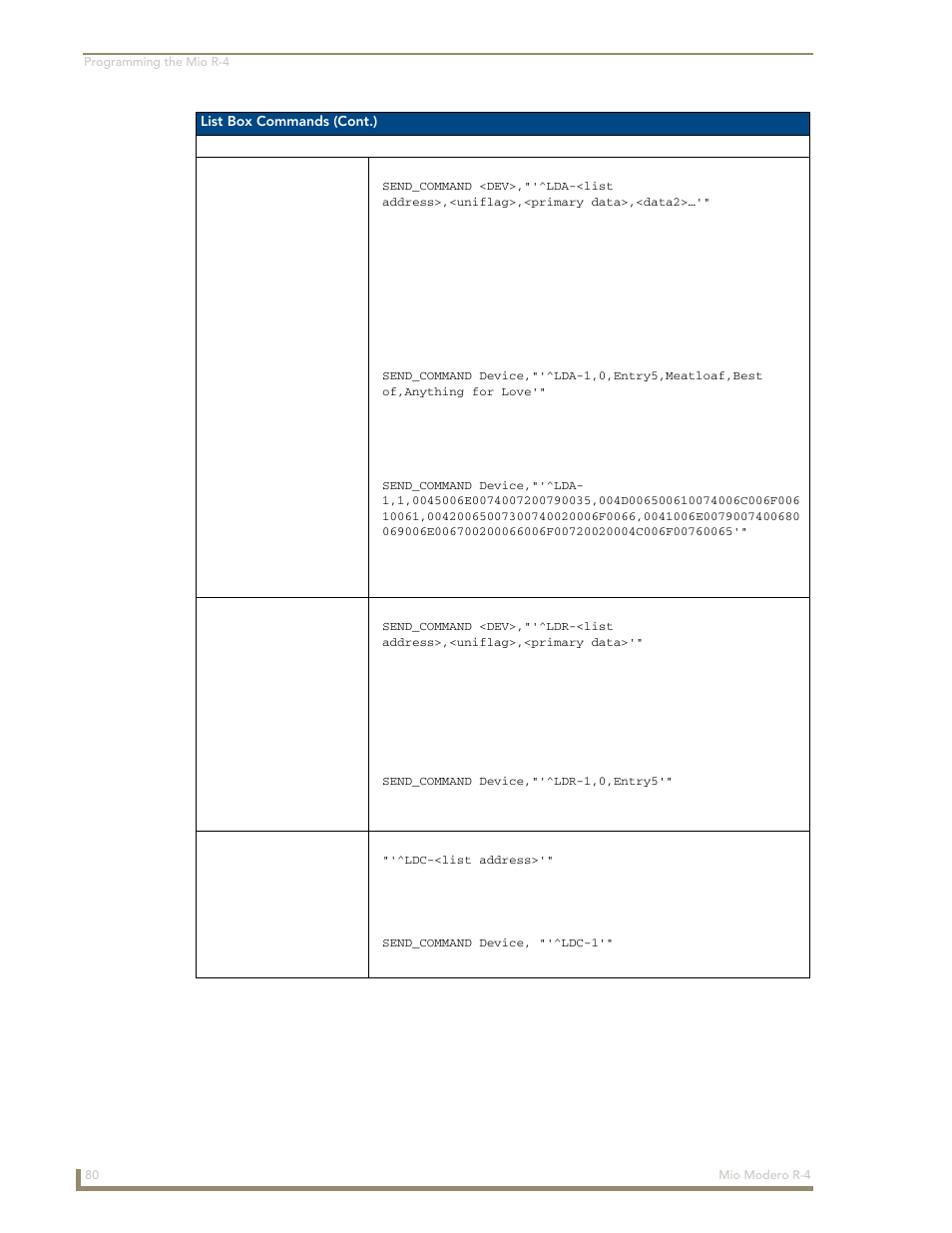 AMX Mio Modero R-4 User Manual | Page 88 / 103