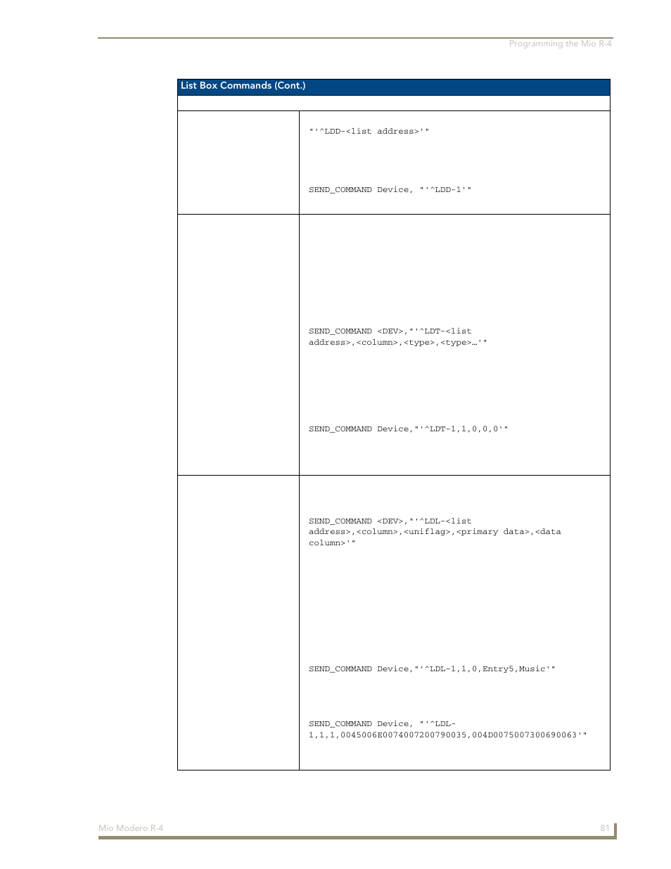 AMX Mio Modero R-4 User Manual | Page 89 / 103