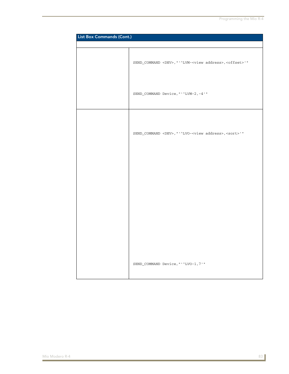AMX Mio Modero R-4 User Manual | Page 91 / 103