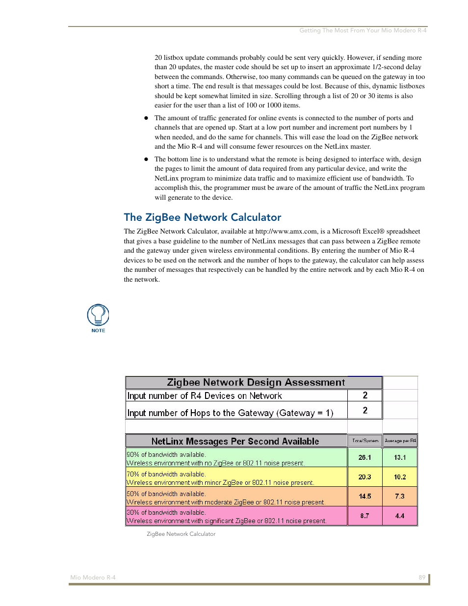 The zigbee network calculator | AMX Mio Modero R-4 User Manual | Page 98 / 103