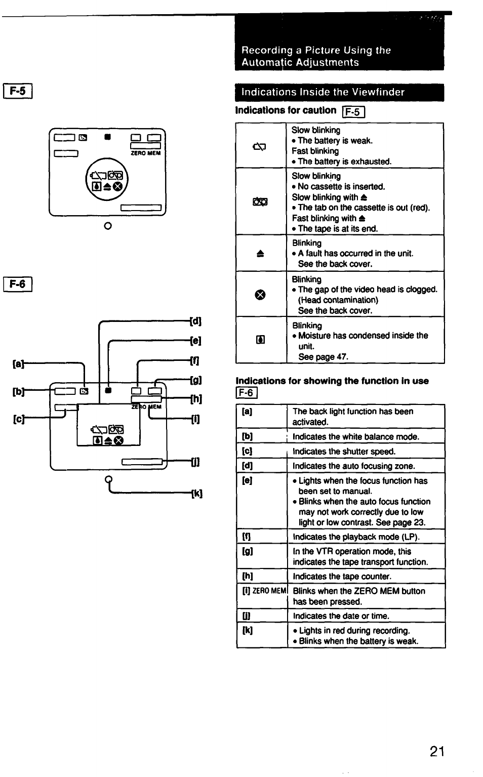 Br № 3 13, Gleo, Indications inside the viewfinder | Sony CCD-F33 User Manual | Page 21 / 52