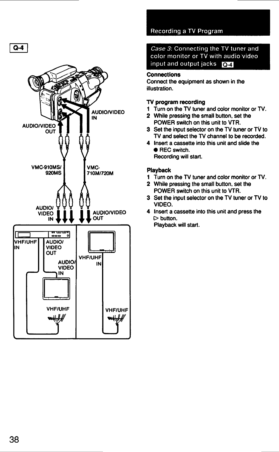 Connections, Tv program recording, Playback | Sony CCD-F33 User Manual | Page 38 / 52