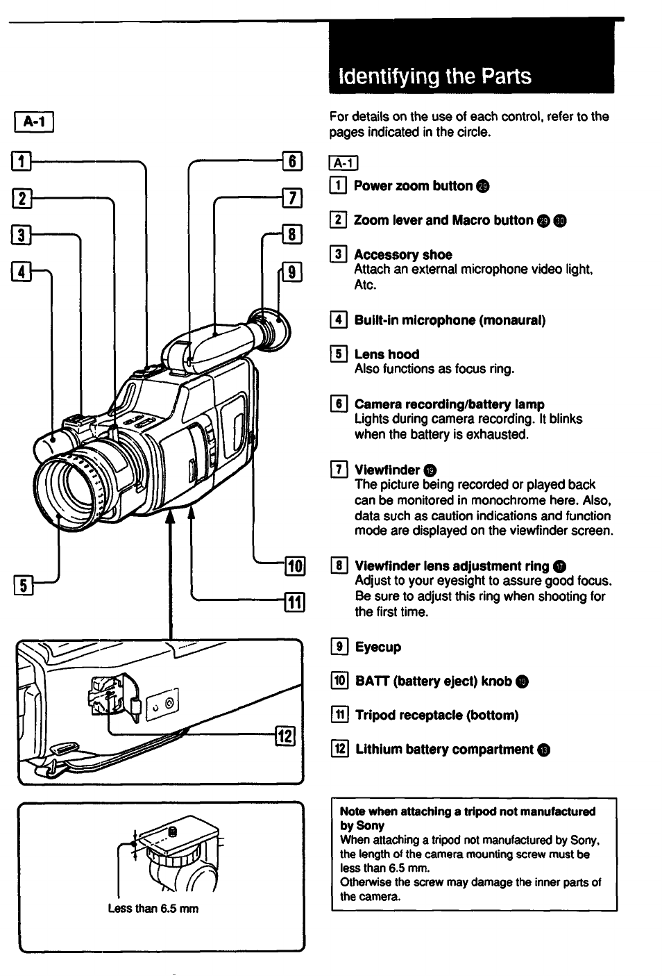 Identifying the parts | Sony CCD-F33 User Manual | Page 5 / 52