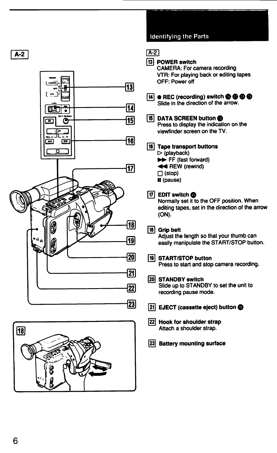 Power switch, M] • rec (recording) switch 0, Js] data screen button 0 | Ri] tape transport buttons, 1] edit switch 0, Qd grip belt, J9] start/stop button, Standby switch, 2?1 eject (cassette eject) button 0, Hook for shoulder strap | Sony CCD-F33 User Manual | Page 6 / 52