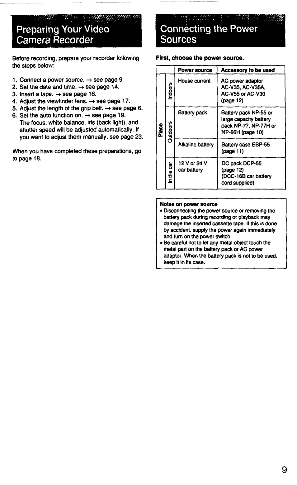 Sony CCD-F33 User Manual | Page 9 / 52