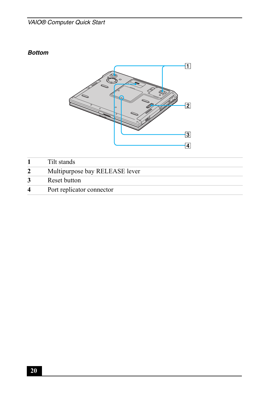 Sony PCG-GRX650 User Manual | Page 20 / 56