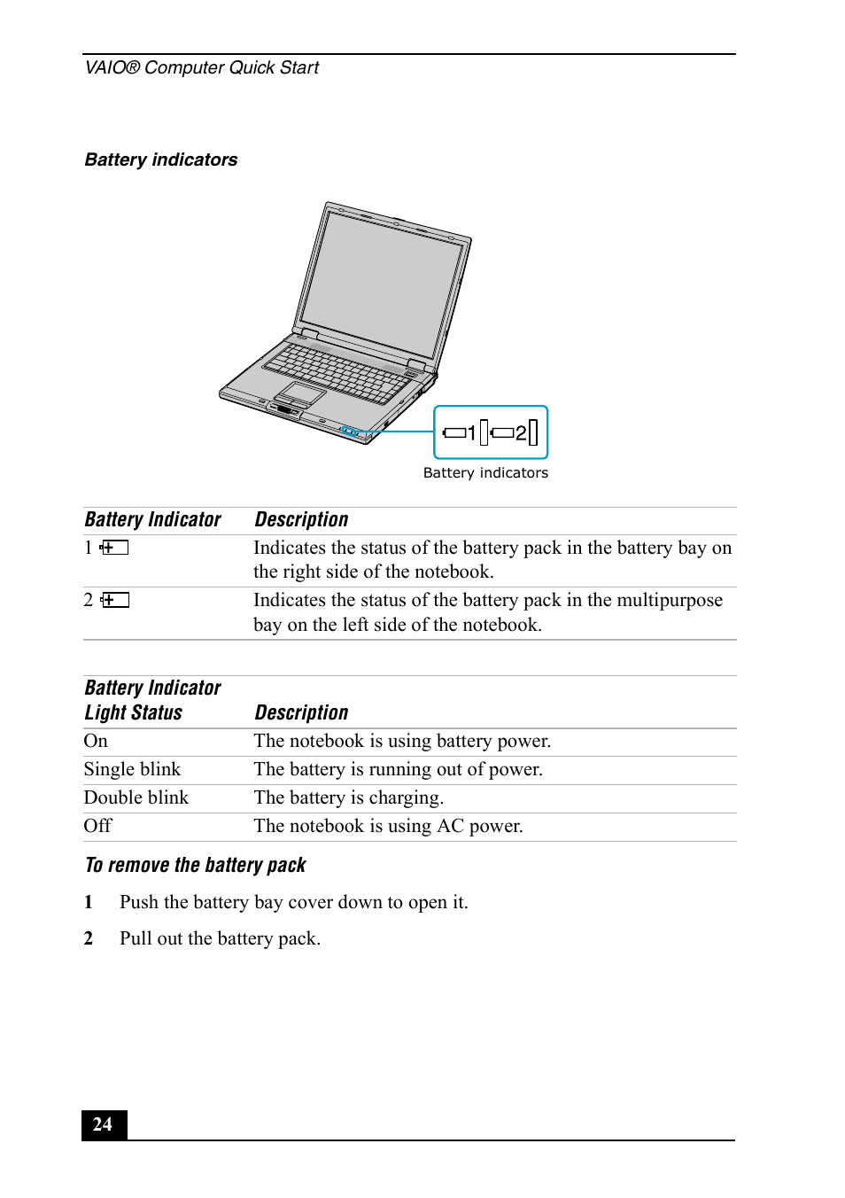 Sony PCG-GRX650 User Manual | Page 24 / 56