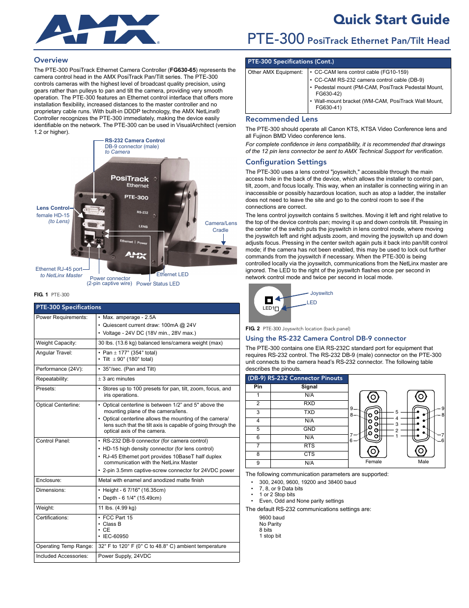 AMX osiTrack Ethernet Camera Controller PTE-300 User Manual | 2 pages