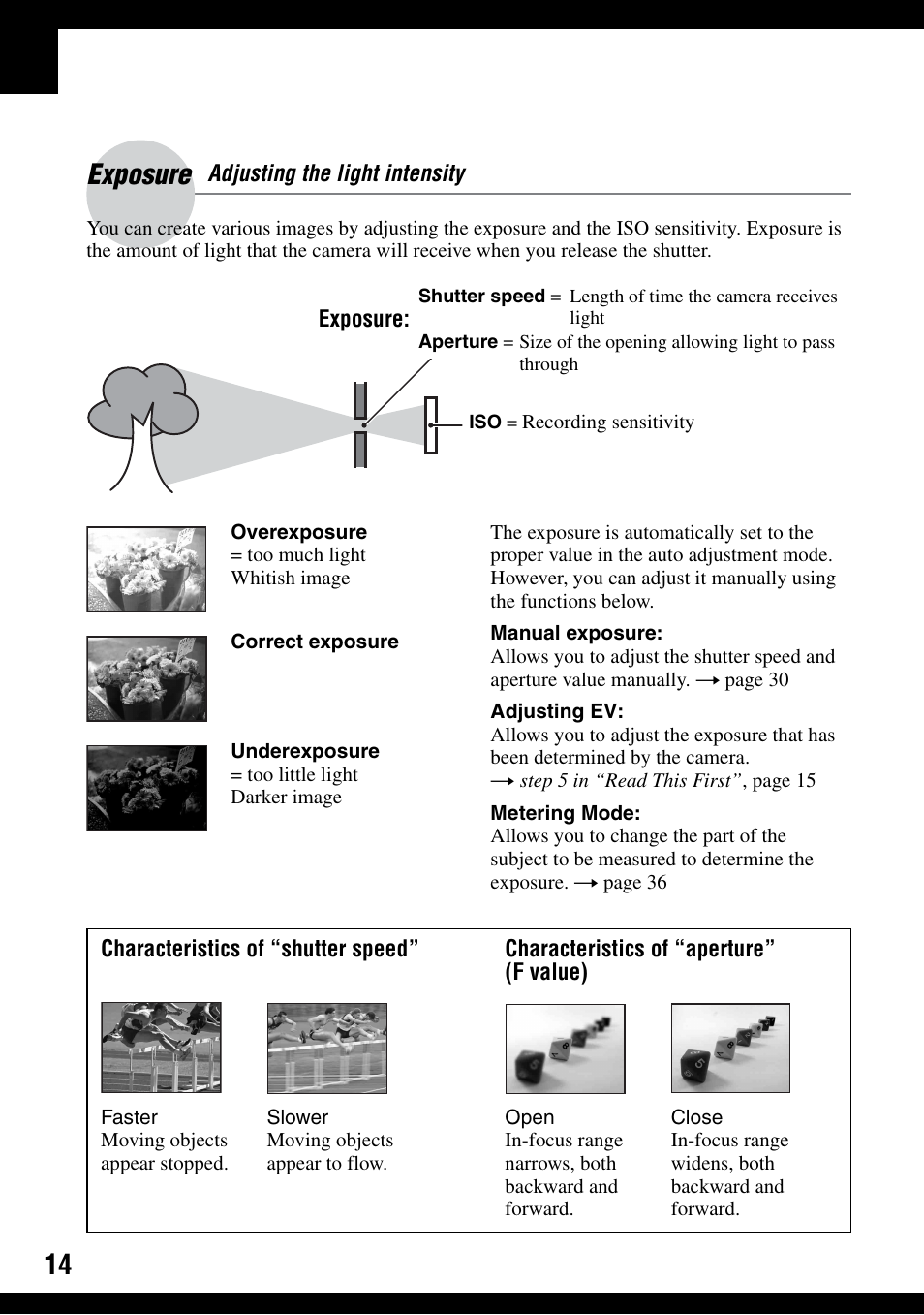 Exposure | Sony DSC-W100 User Manual | Page 14 / 107