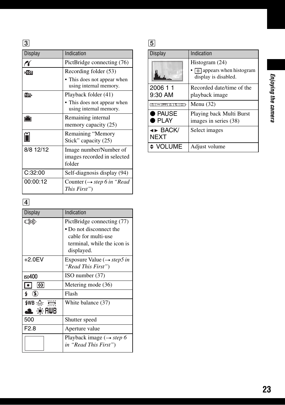 Sony DSC-W100 User Manual | Page 23 / 107