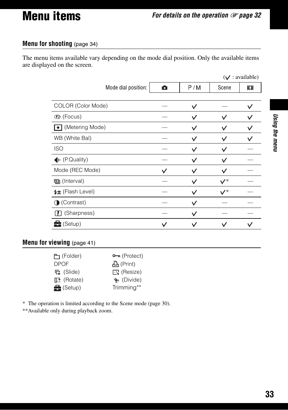 Menu items | Sony DSC-W100 User Manual | Page 33 / 107