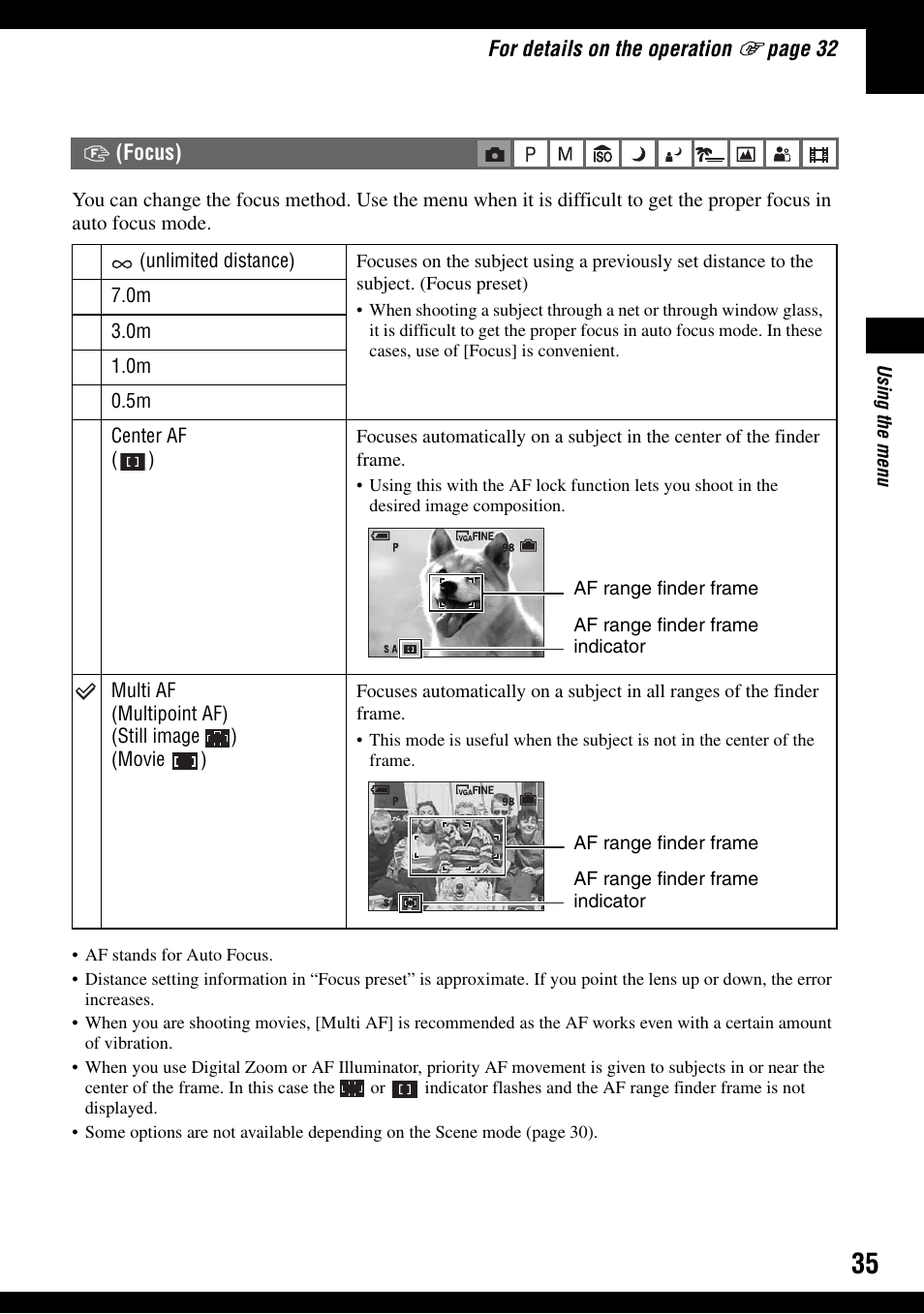 Focus), R (35) | Sony DSC-W100 User Manual | Page 35 / 107