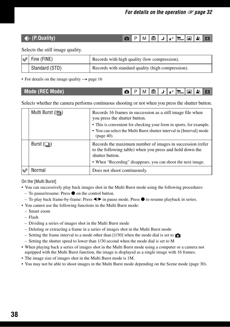 Y (38) | Sony DSC-W100 User Manual | Page 38 / 107