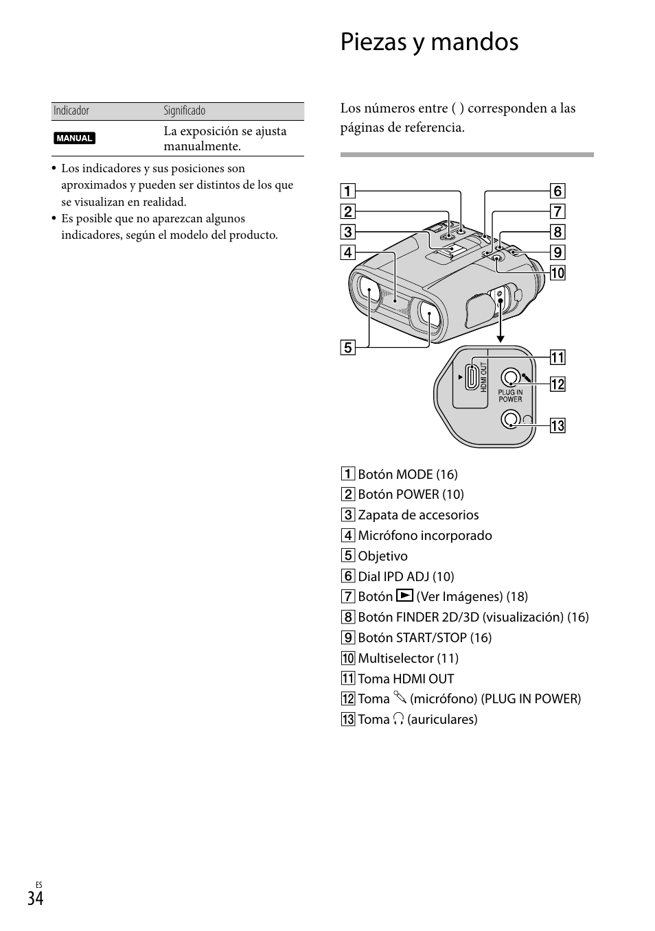 Piezas y mandos | Sony DEV-50 User Manual | Page 112 / 116