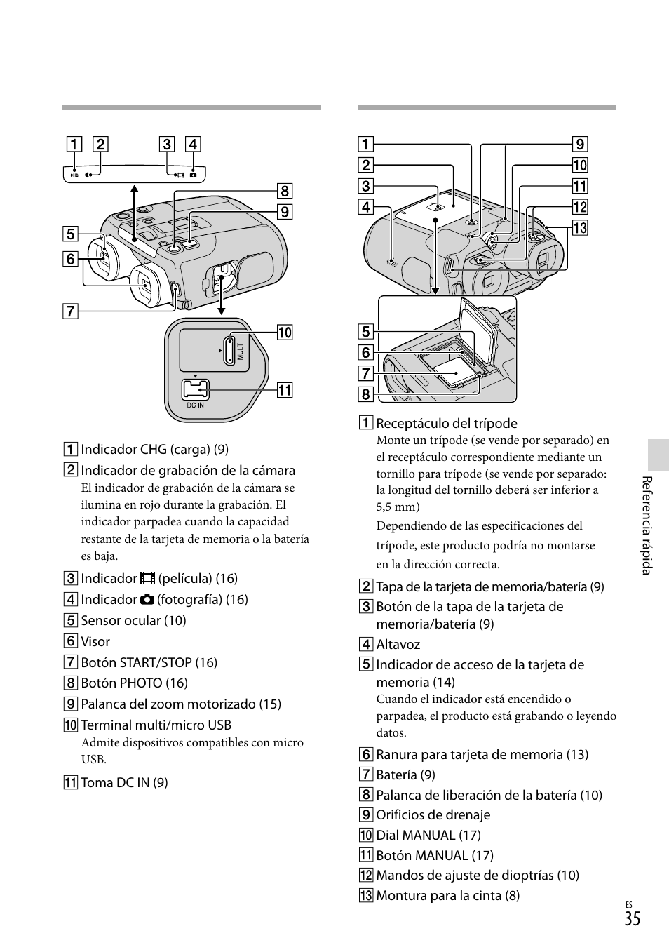 Sony DEV-50 User Manual | Page 113 / 116