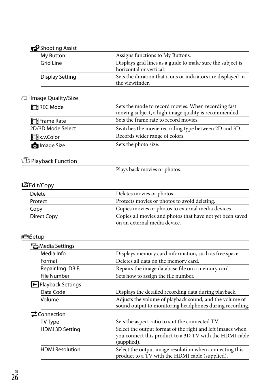 Sony DEV-50 User Manual | Page 26 / 116