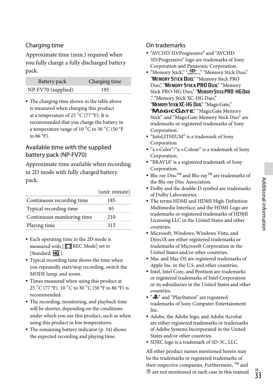 Charging time, On trademarks | Sony DEV-50 User Manual | Page 33 / 116