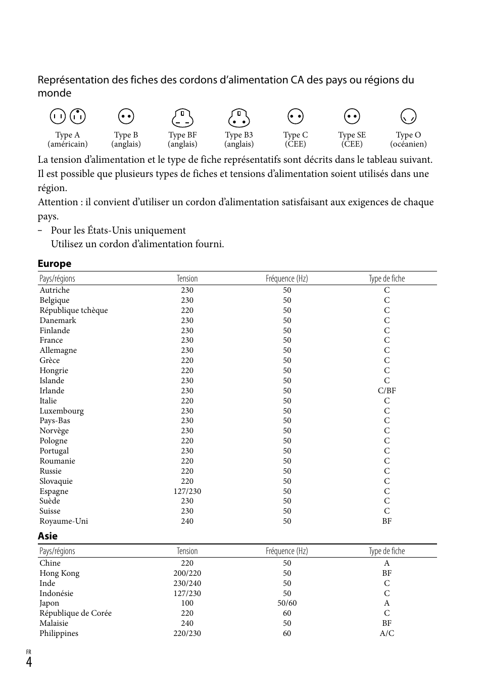 Asie | Sony DEV-50 User Manual | Page 40 / 116