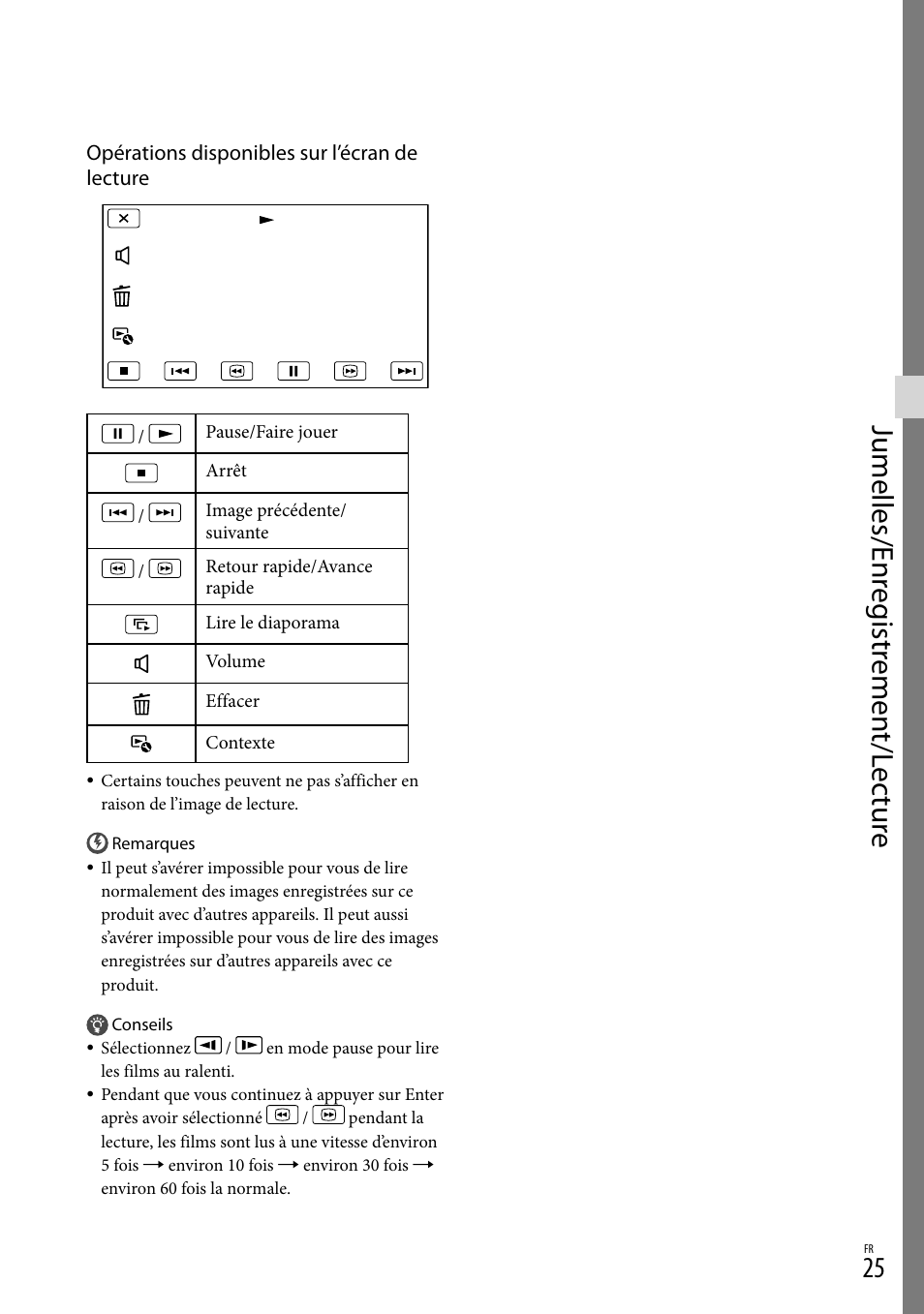 Jumelles/enr eg istr emen t/l ec tur e | Sony DEV-50 User Manual | Page 61 / 116