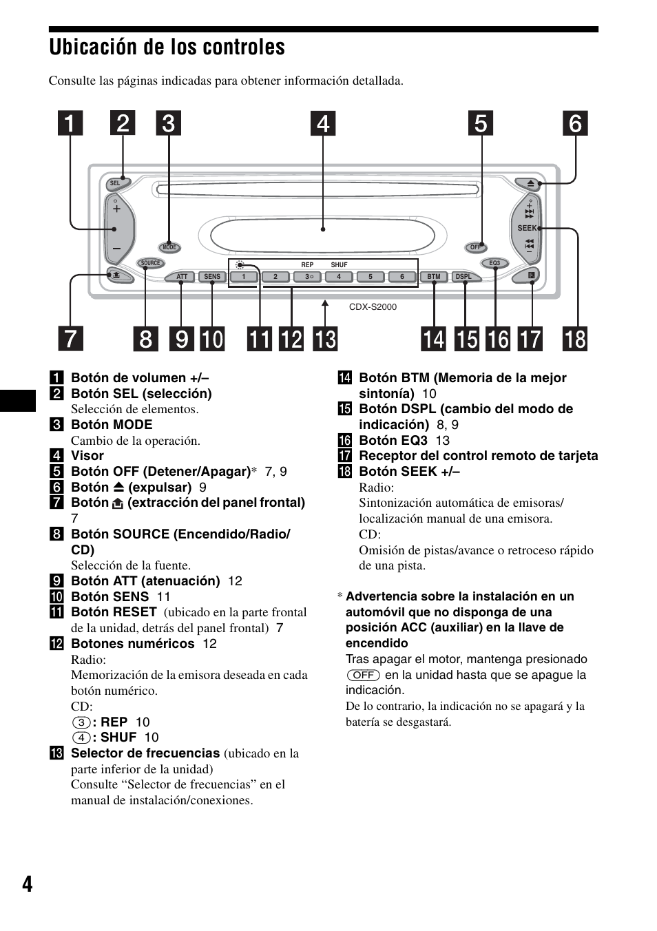 Ubicación de los controles, 4ubicación de los controles | Sony CDX-S2000 User Manual | Page 22 / 56