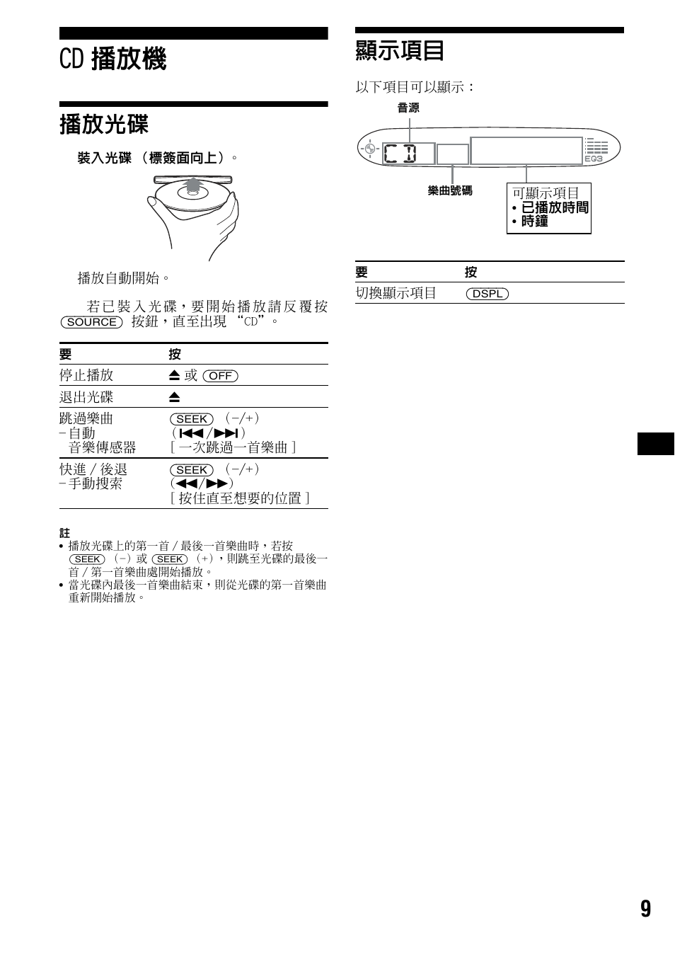 Cd播放機, 播放光碟, 顯示項目 | Cd 播放機, 播放光碟 顯示項目 | Sony CDX-S2000 User Manual | Page 45 / 56