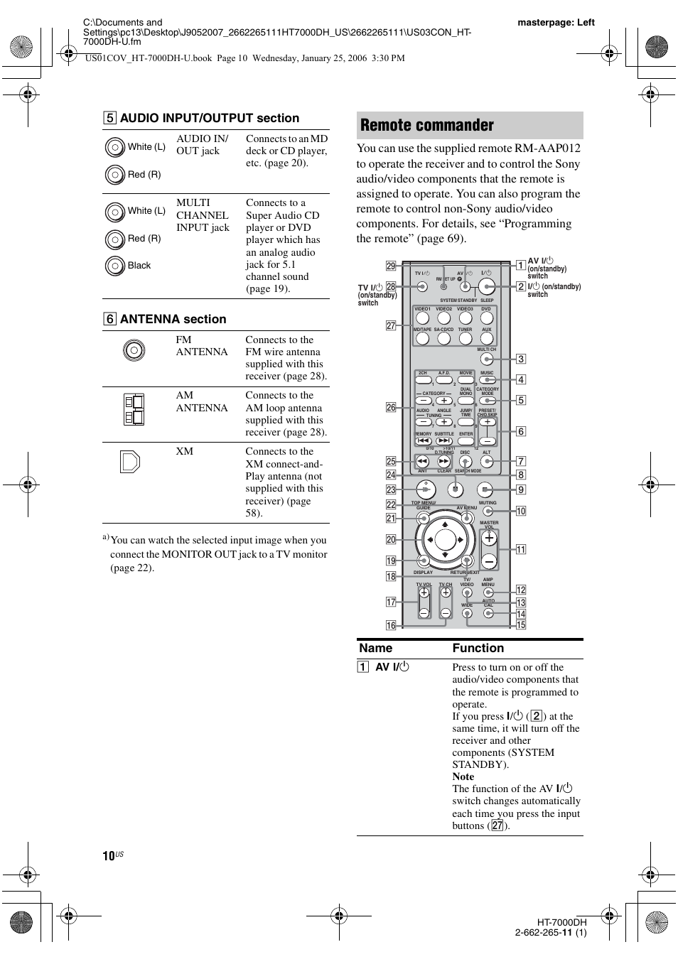 Remote commander, Name function | Sony STR-K7000 User Manual | Page 10 / 84