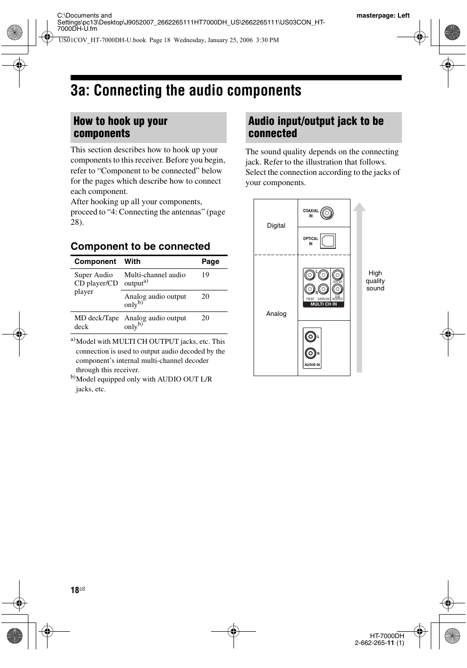 3a: connecting the audio components, How to hook up your components, Audio input/output jack to be connected | Component to be connected | Sony STR-K7000 User Manual | Page 18 / 84