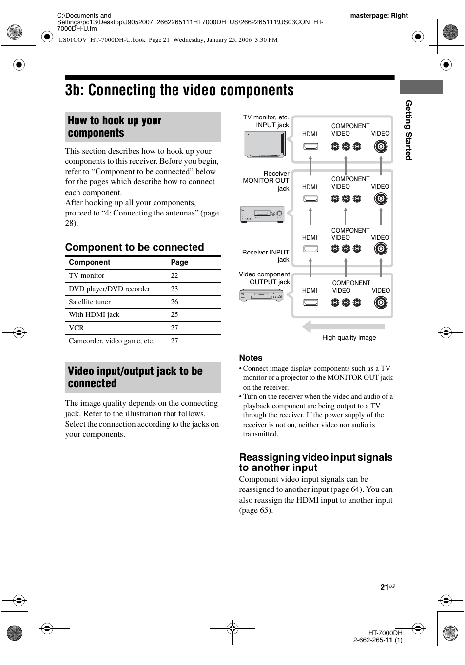 3b: connecting the video components, How to hook up your components, Video input/output jack to be connected | Component to be connected, Reassigning video input signals to another input | Sony STR-K7000 User Manual | Page 21 / 84