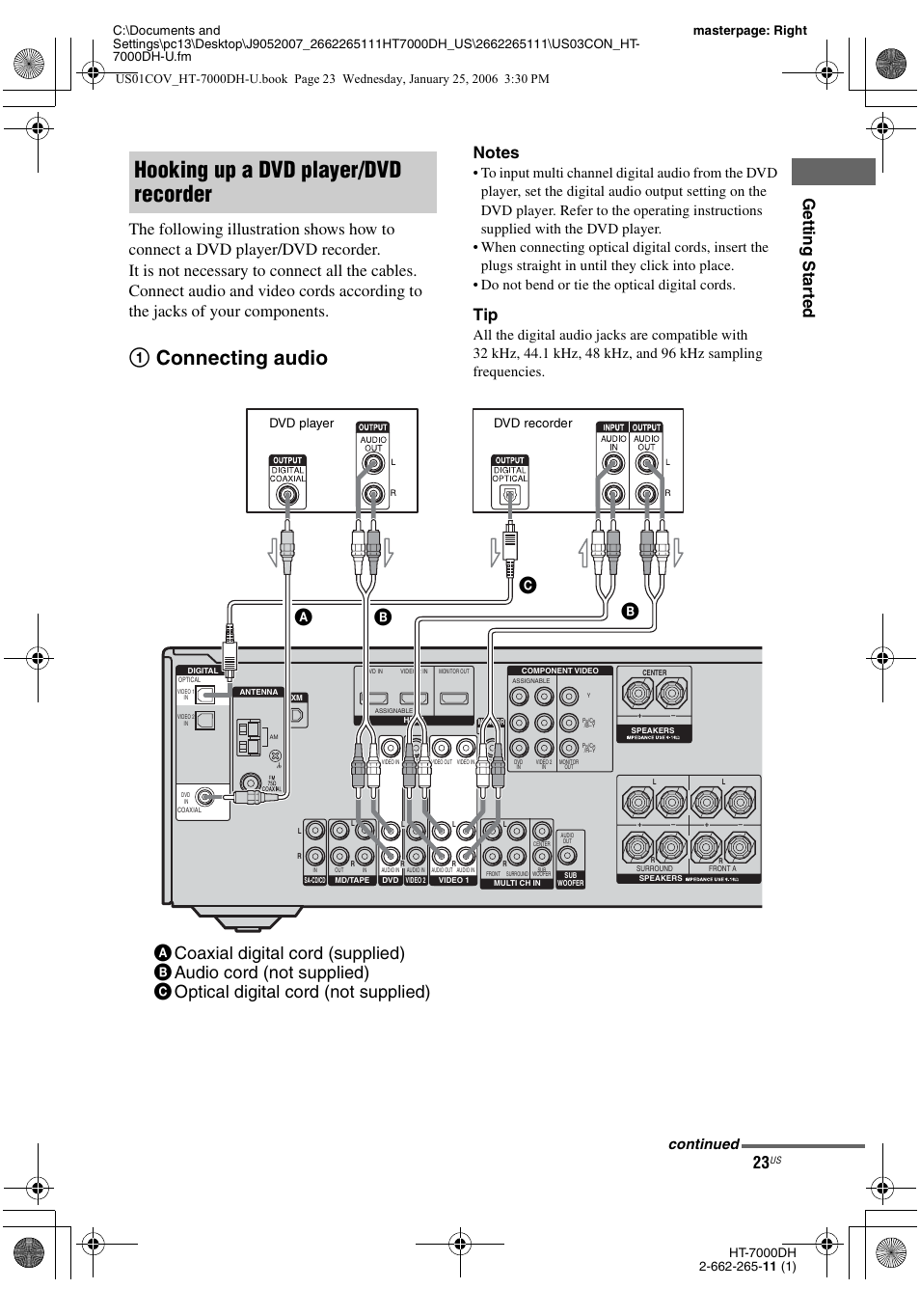 Hooking up a dvd player/dvd recorder, 1connecting audio, Continued | Sony STR-K7000 User Manual | Page 23 / 84