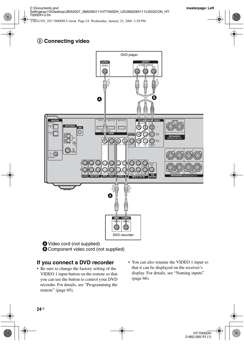 2connecting video if you connect a dvd recorder, Dvd player, Dvd recorder | Sony STR-K7000 User Manual | Page 24 / 84