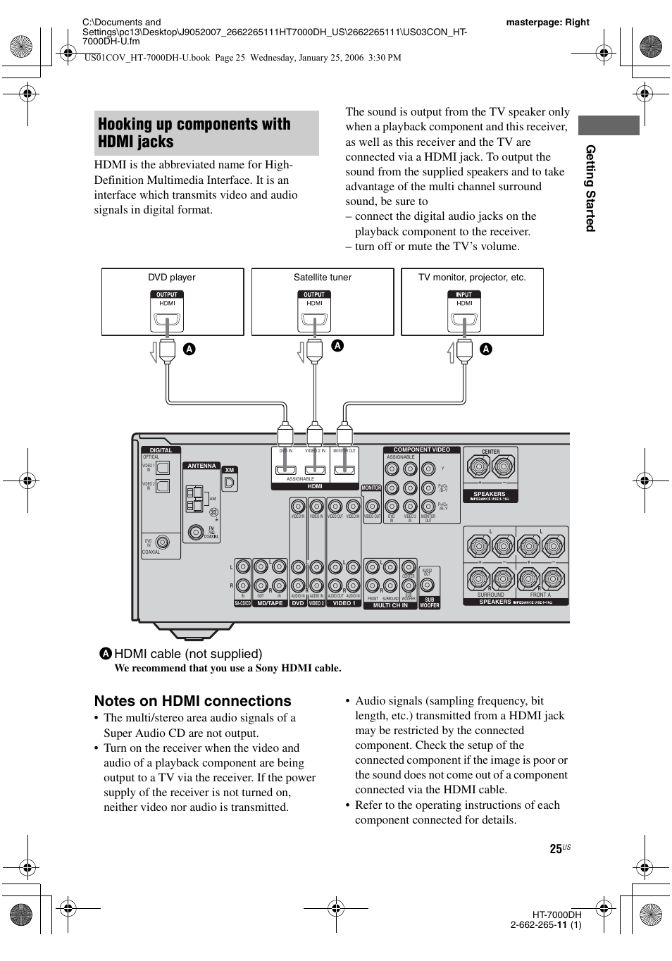 Hooking up components with hdmi jacks, Ahdmi cable (not supplied), We recommend that you use a sony hdmi cable | Sony STR-K7000 User Manual | Page 25 / 84