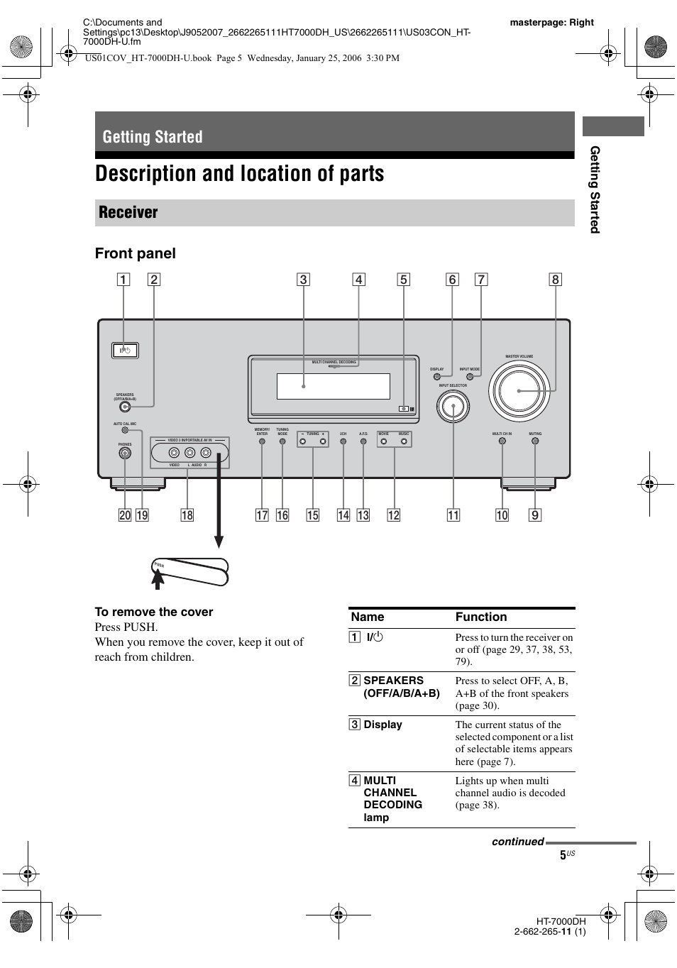 Getting started, Description and location of parts, Getting started receiver | Front panel, Gettin g sta rted, Ql 1 2 name function | Sony STR-K7000 User Manual | Page 5 / 84