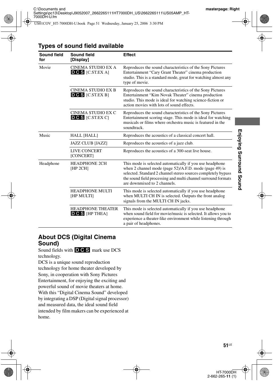 Sony STR-K7000 User Manual | Page 51 / 84