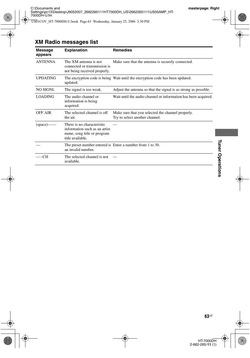 Xm radio messages list | Sony STR-K7000 User Manual | Page 63 / 84