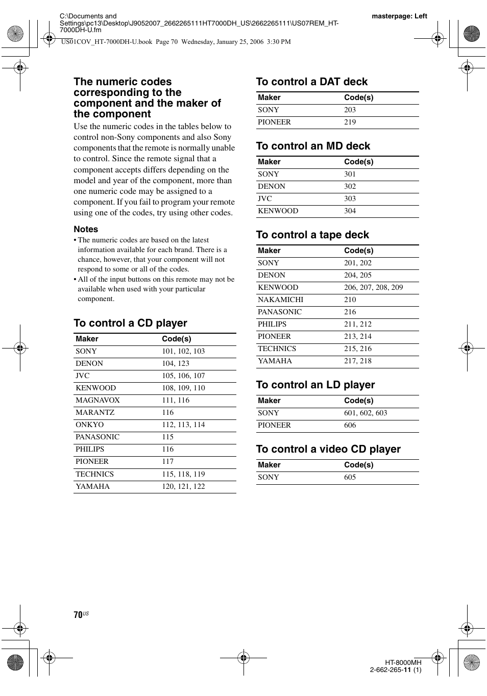 Sony STR-K7000 User Manual | Page 70 / 84