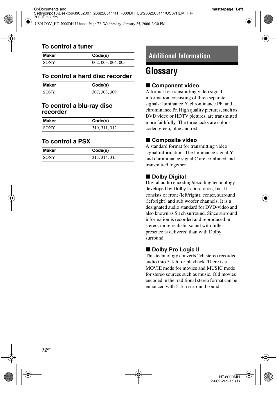 Additional information, Glossary | Sony STR-K7000 User Manual | Page 72 / 84