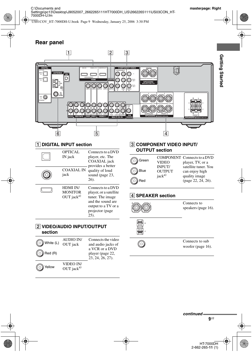 Rear panel, Gettin g sta rted, Component video input/ output jack | Continued, White (l) red (r) yellow, Green blue red | Sony STR-K7000 User Manual | Page 9 / 84