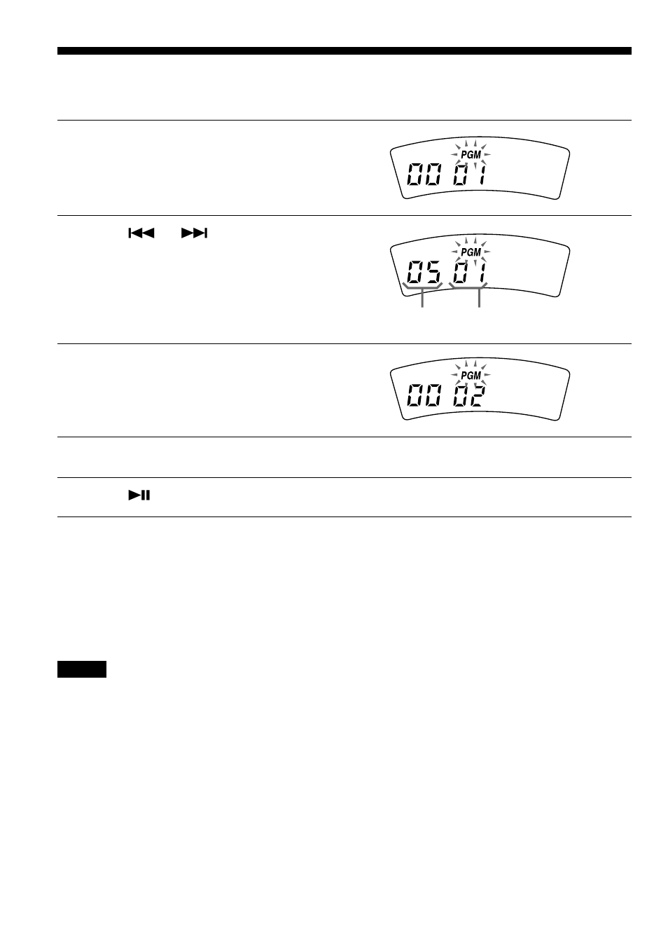 Playing tracks in your favorite order (pgm play), Playing tracks in your favorite order, Pgm play) | Sony D-EJ626CK User Manual | Page 10 / 28