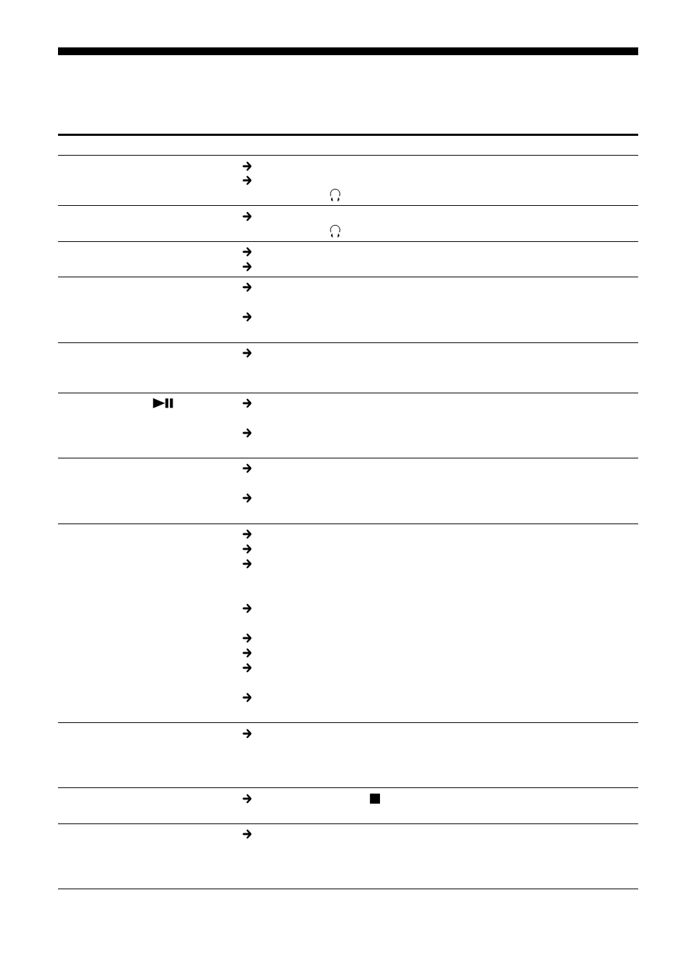 Troubleshooting, 22 troubleshooting | Sony D-EJ626CK User Manual | Page 22 / 28